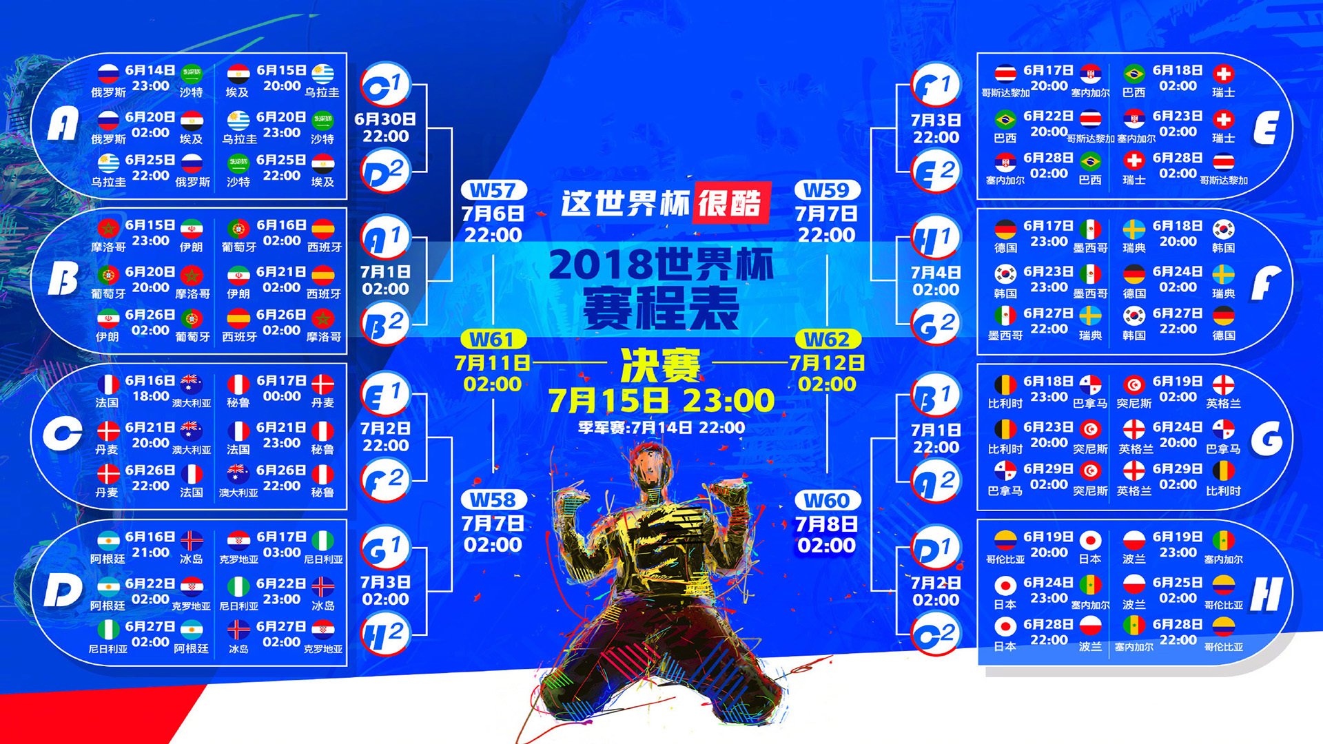 世界篮球邀请赛：防守转换成球队核心竞争力，世界篮球联合会